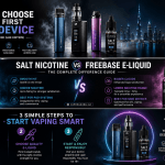 How to Choose Your First Vape Device Beginner's Guide (UAE Edition)