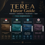 TEREA Flavor Guide