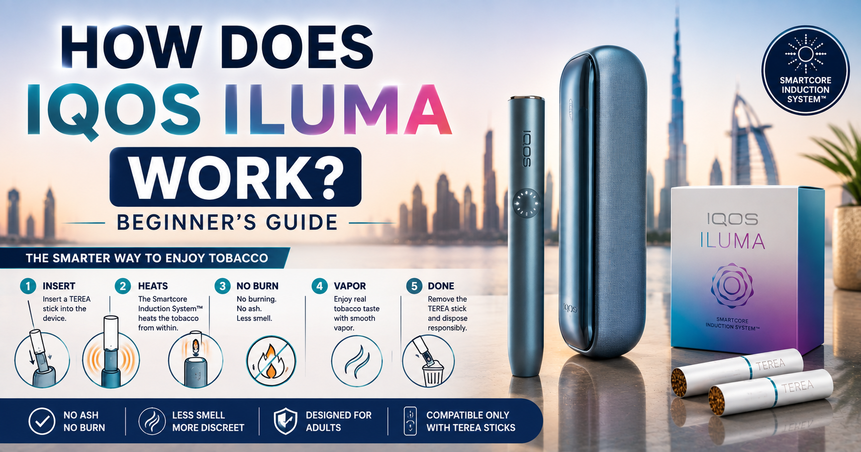 How Does IQOS ILUMA Work? Beginner's Guide UAE 2026